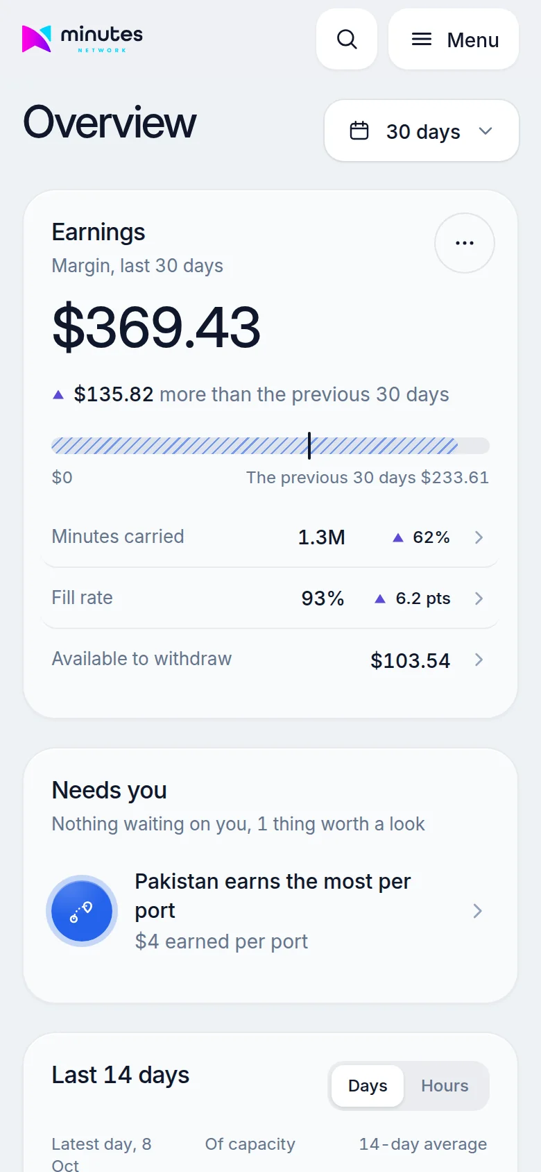 Accelerator dashboard on a phone showing margin for the last 30 days and a 14-day minutes chart.