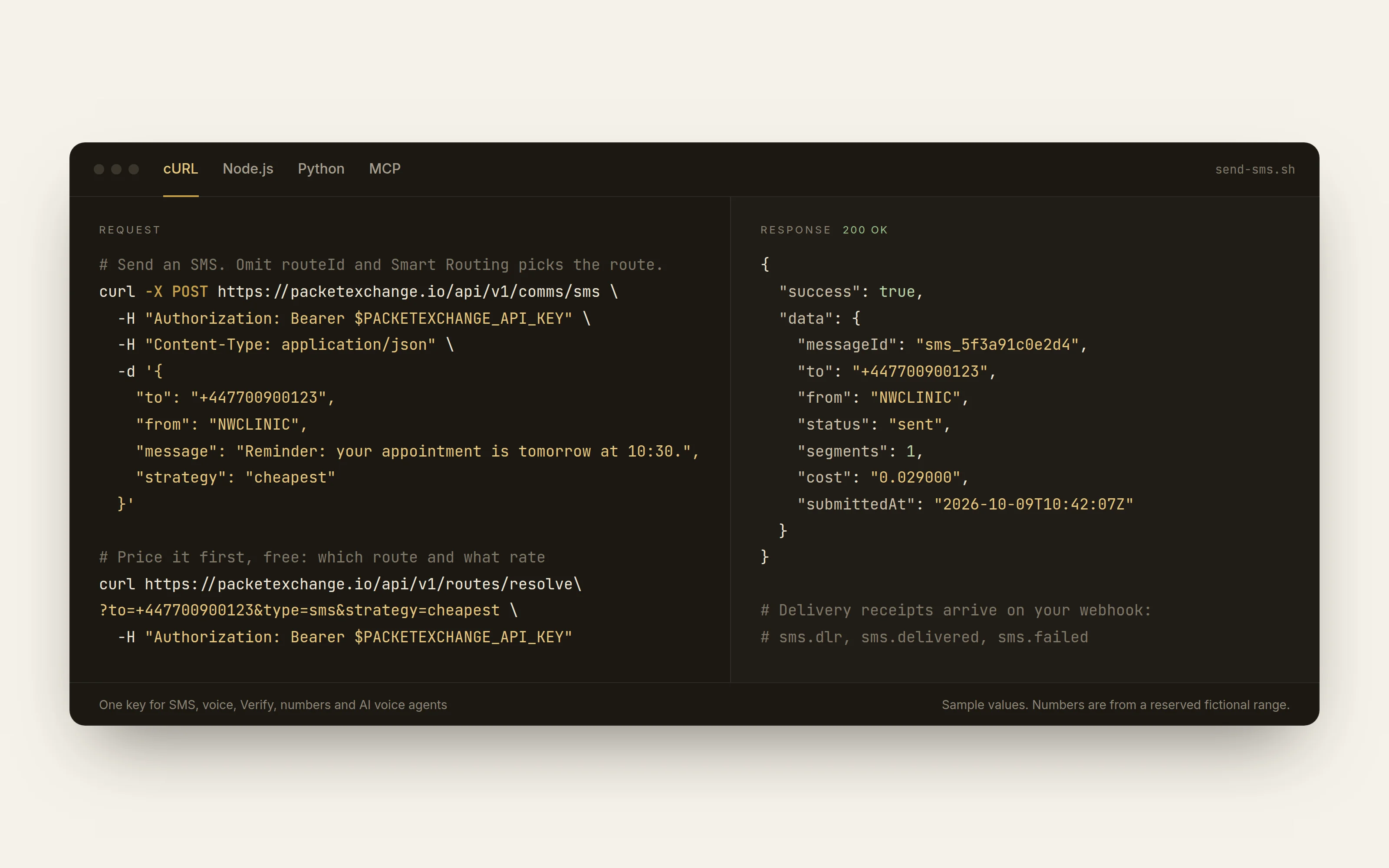 Code panel with a cURL request sending an SMS through POST /api/v1/comms/sms and pricing it first with GET /api/v1/routes/resolve, beside the JSON response with message ID, status, segments and cost